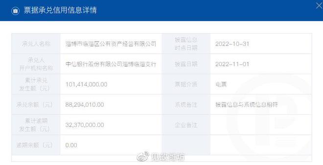 臨淄之鑒 淄博國企商票逾期超7000萬，非居住房地產(chǎn)租賃成風(fēng)險焦點(diǎn)